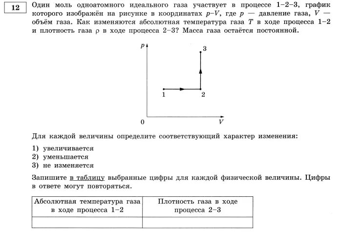 Как изменится давление одноатомного. Один моль одноатомного идеального газа участвует в процессе 1-2-3. Один моль идеального газа. Один моль одноатомного идеального газа участвует в процессе 1-2. 2 Моль идеального одноатомного газа участвуют в процессе 1 2 3 график.