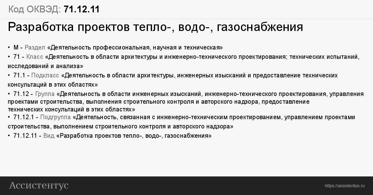 ОКВЭД. Кодов ОКВЭД. Код деятельности ОКВЭД. ОКВЭД производство. Оквэд машины и оборудование