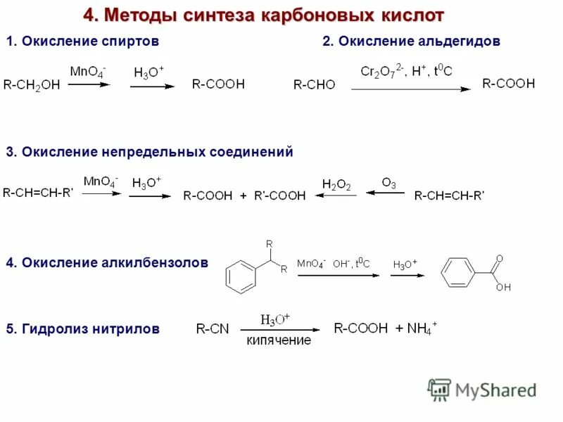 Гидроксильная группа карбоновых кислот