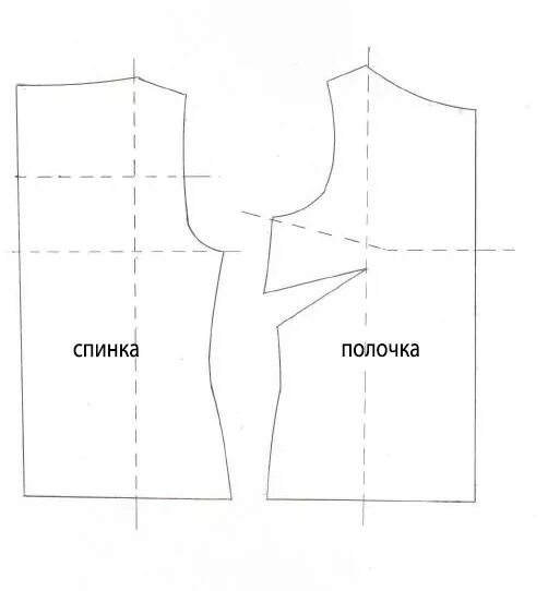Чем отличается выкройка переда от выкройки спинки. Полочка и спинка выкройки. лекало полочки и спинки. схема спинки и полочки. лекало полочки.