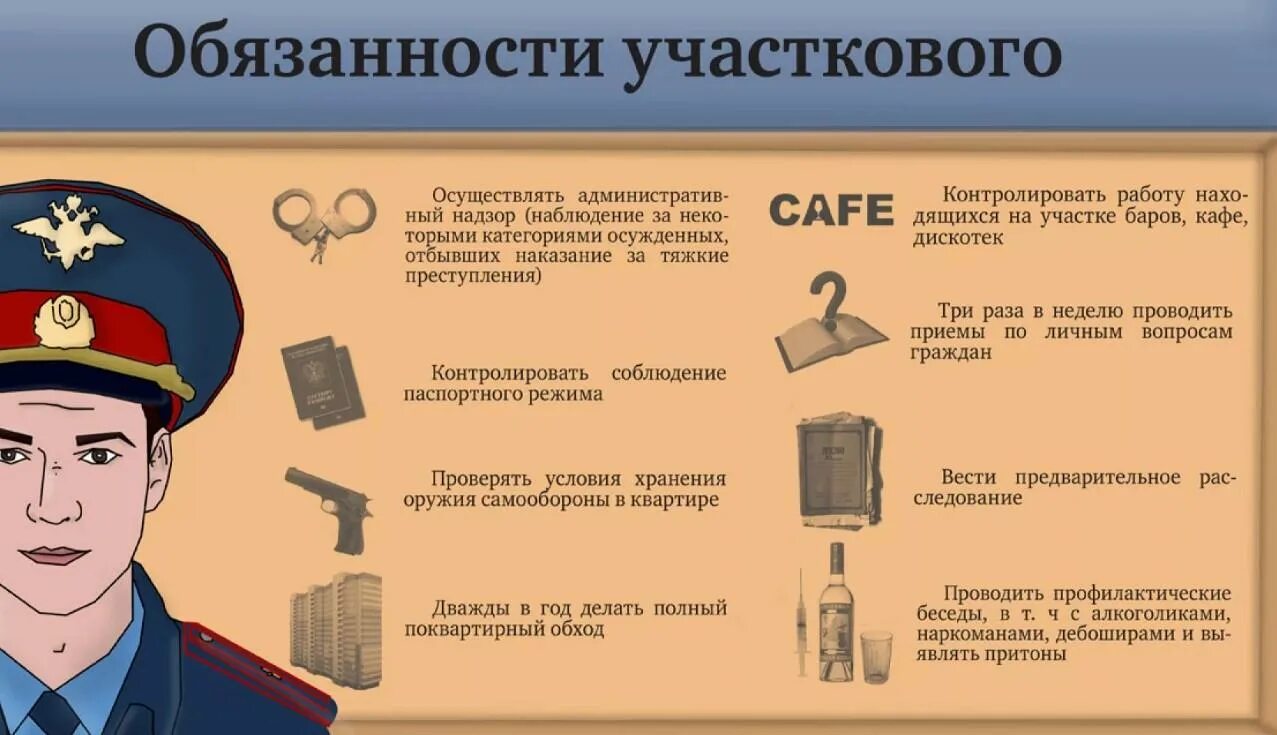 Правовое положение деятельности полиции. Должности участковых уполномоченных полиции. обязанности участкового. обязанности участкового полиции. должность участкового уполномоченного полиции.