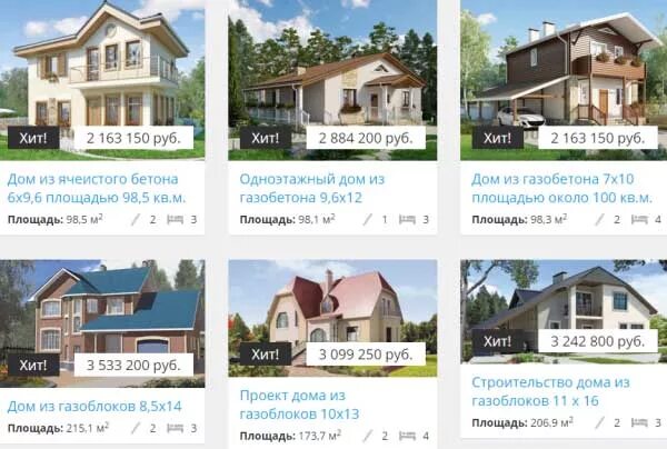 Строительство дома сколько нужно денег