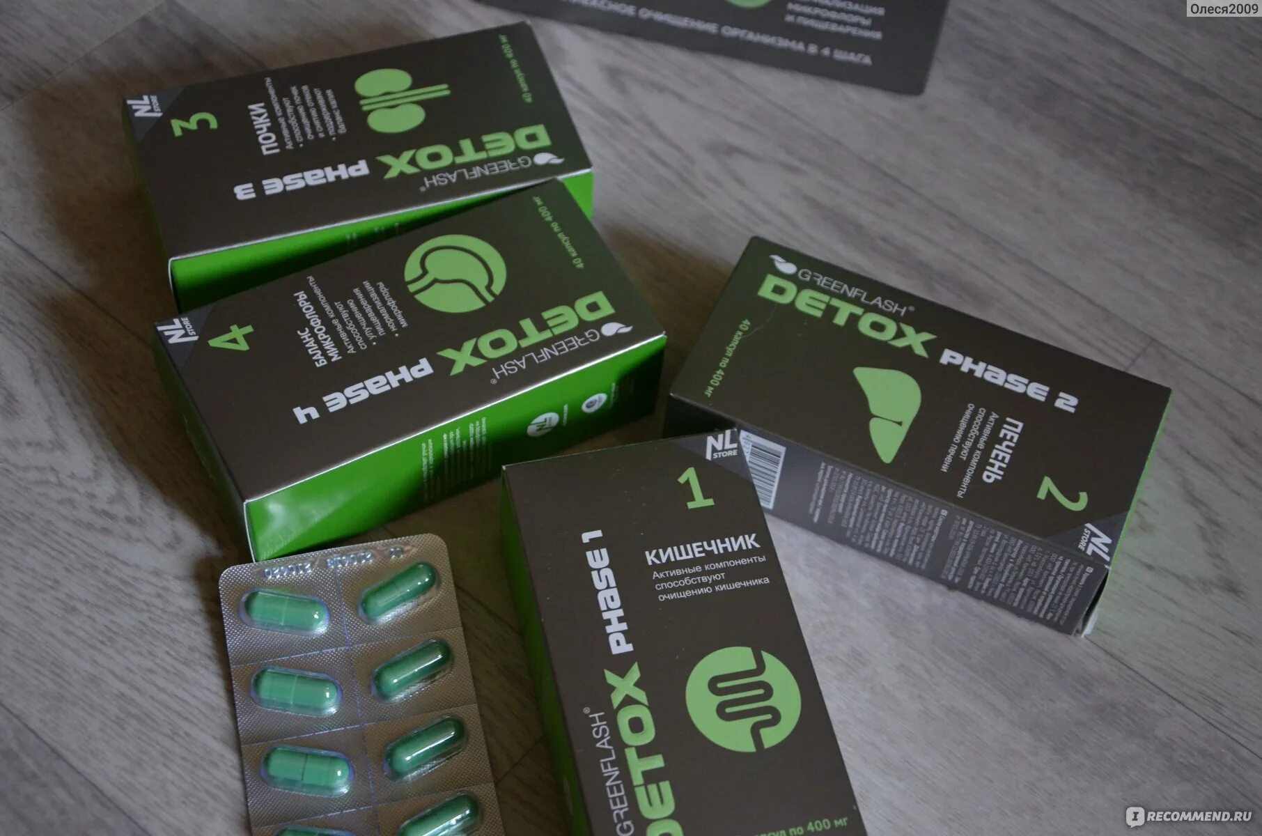 Бады greenflash. Антистресс бад нл. Бад nl international. Бады от нл интернешнл. Витамины nl international.