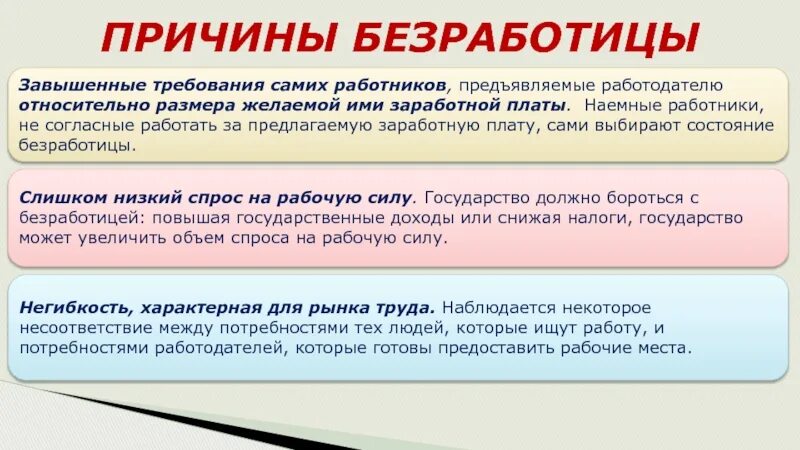 Пособие по безработице по сокращению штатов