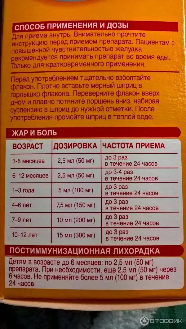 Сколько нурофена на кг. Нурофен детский дозировка 8 лет. Нурофен детский 8 месяцев дозировка. Нурофен детский сироп дозировка детям.