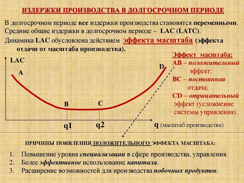 Рост издержек производителей. Издержки предприятия в долгосрочном периоде. Издержки в краткосрочном периоде график. Издержки производства в краткосрочном периоде график. Издержек фирмы в краткосрочном периоде.