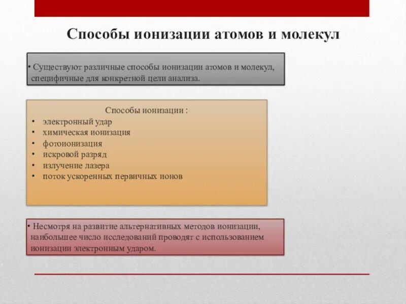 Метода ионизации. Способы ионизации. классификация методов ионизации. метод ионизации. способы ионизации газа.