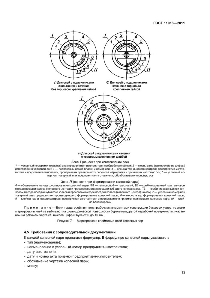 Инструкция по формированию колесных пар. Инструкция по формированию колесных пар