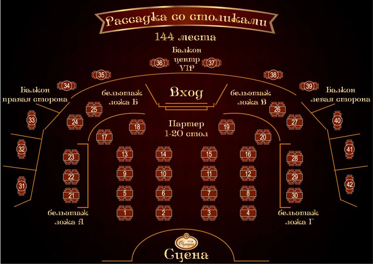 Олимпия Санкт-Петербург концертный зал. Дворец Олимпия Литейный 14. Дворец Олимпия схема зала. Дворец Олимпия концертный зал.