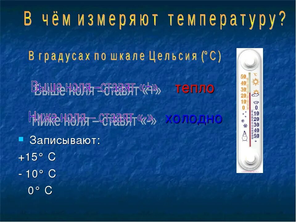 Мерял или мерил температуру. Измерять или мерить температуру. Измерить или померить температуру тела. Как правильно измерять температуру. Мерила МЛМ меряла температуру.