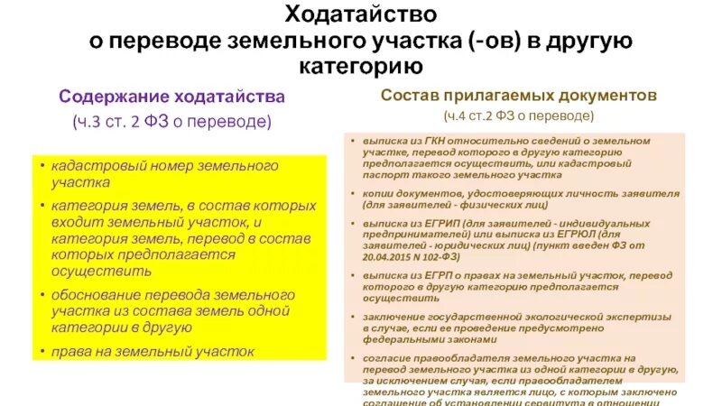 Содержание петиции о праве 7
