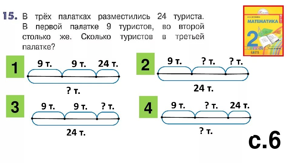 Решить задачку 3 класс. Решение задач с помощью чертежа 1 класс Эльконин. Схема решения задач 3 класс математика. Как составлять схемы к задачам 3 класс. Опорные схемы для решения задач 1 класс.