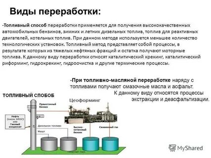 Методы получения топлива