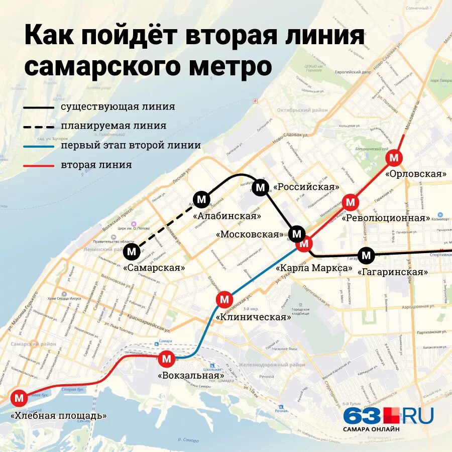 Планируемая линия