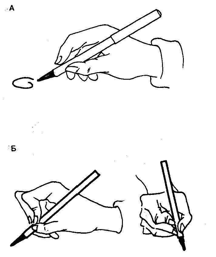 Как правильно держать карандаш. Правильное держание ручки при письме. Правильное положение пальцев при письме. Как правильнодержаьь руску. Как правильно держать ручку.
