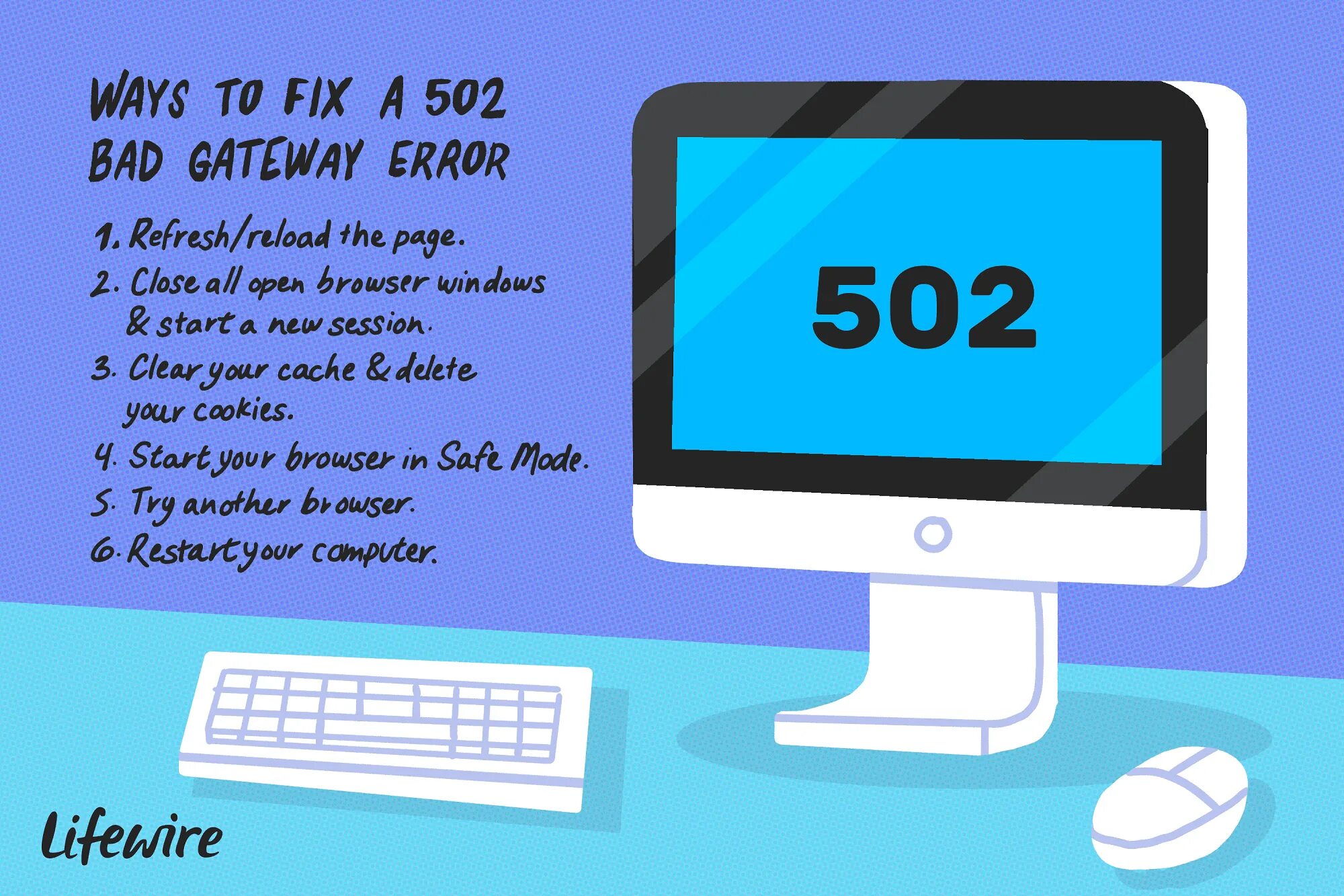 Ошибка 502 что это значит. Ошибка 502. Еррор 502. 502 Bad Gateway. Ошибка 502 в браузере.