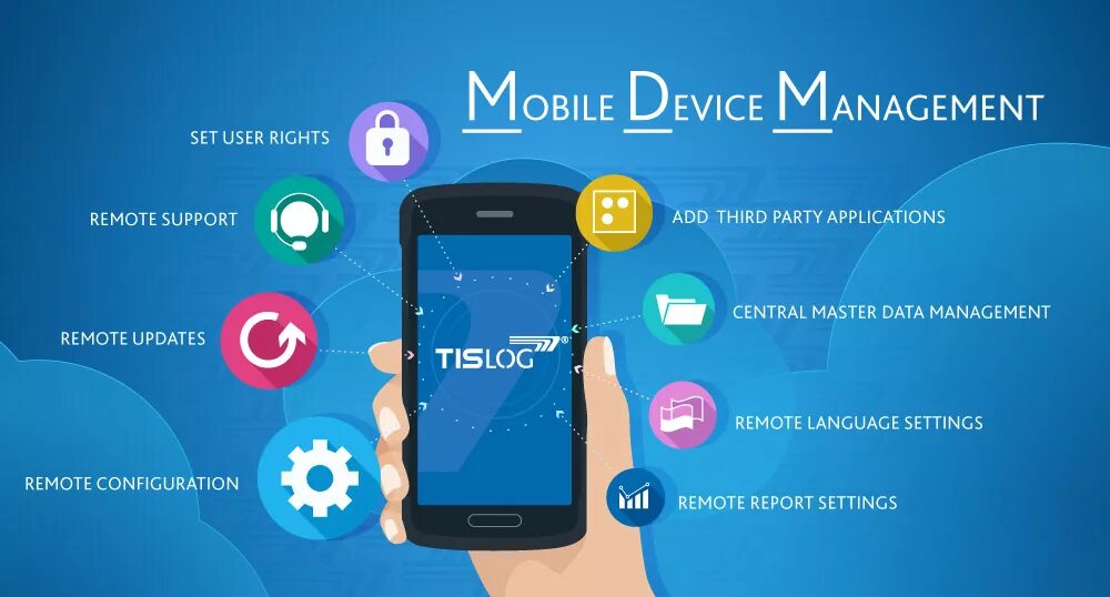 Device Management. Менеджмент mobile. Mobile device Management. Что такое MDM mobile.