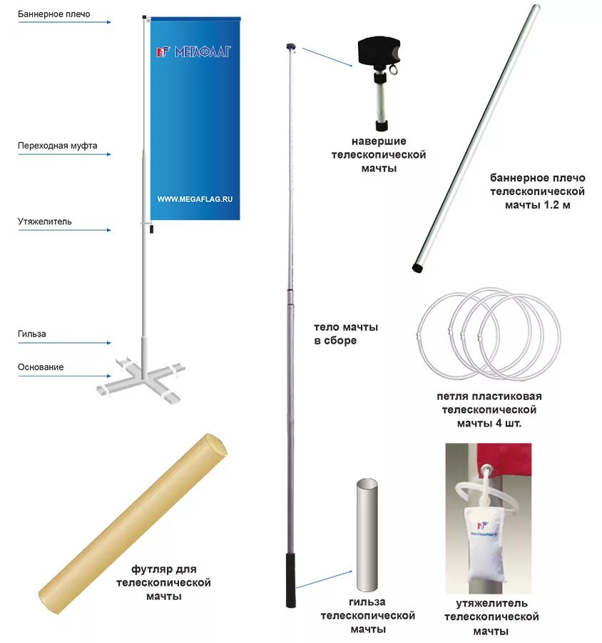 Флагшток 4м чертеж. Флагшток древко выдвижной 2.5 метра схема крепления. Мачта флагшток 50 метров. Флагшток Виндер Парус чертеж. Флагшток механизм