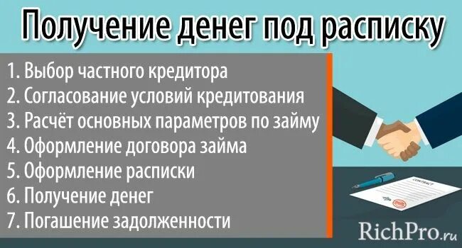 Займ у частного лица под расписку. Деньги в долг у частного лица под расписку. Деньги в займ под расписку от частного лица. Частные займы под расписку.