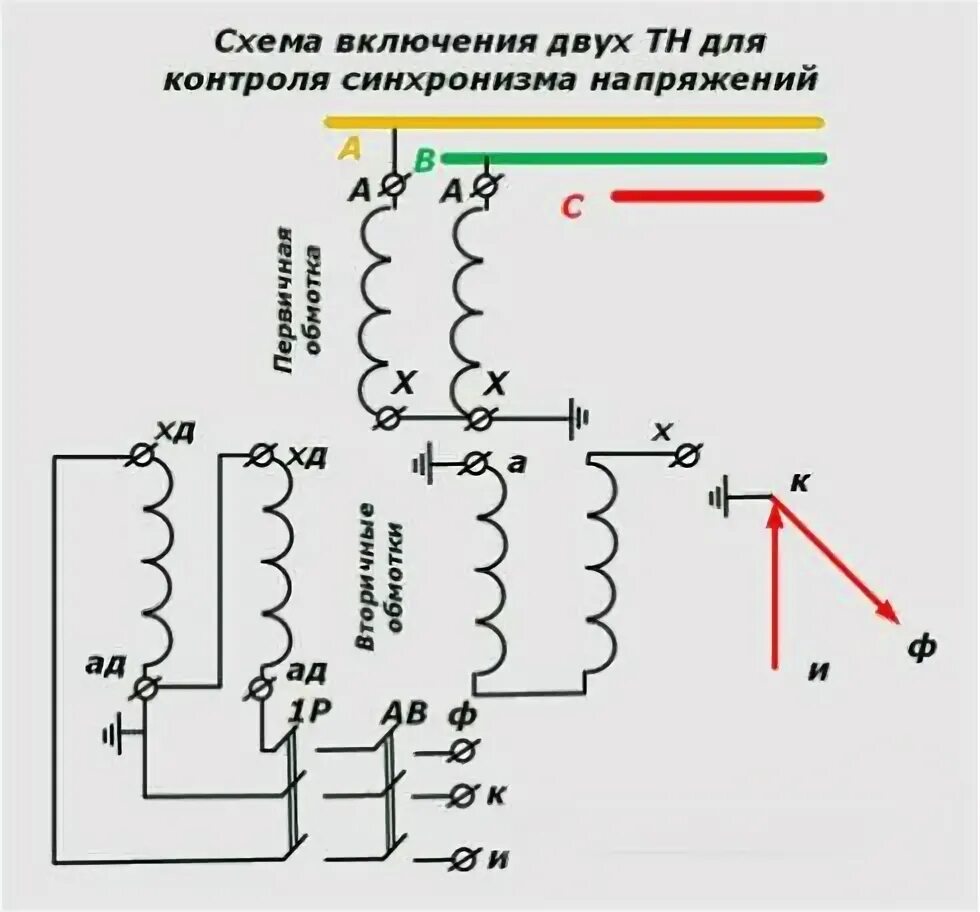 Соединение вторичных обмоток трансформатора напряжения. Схема трансформатора напряжения 36 вольт. схема заземление вторичной обмотки трансформатора напряжения.