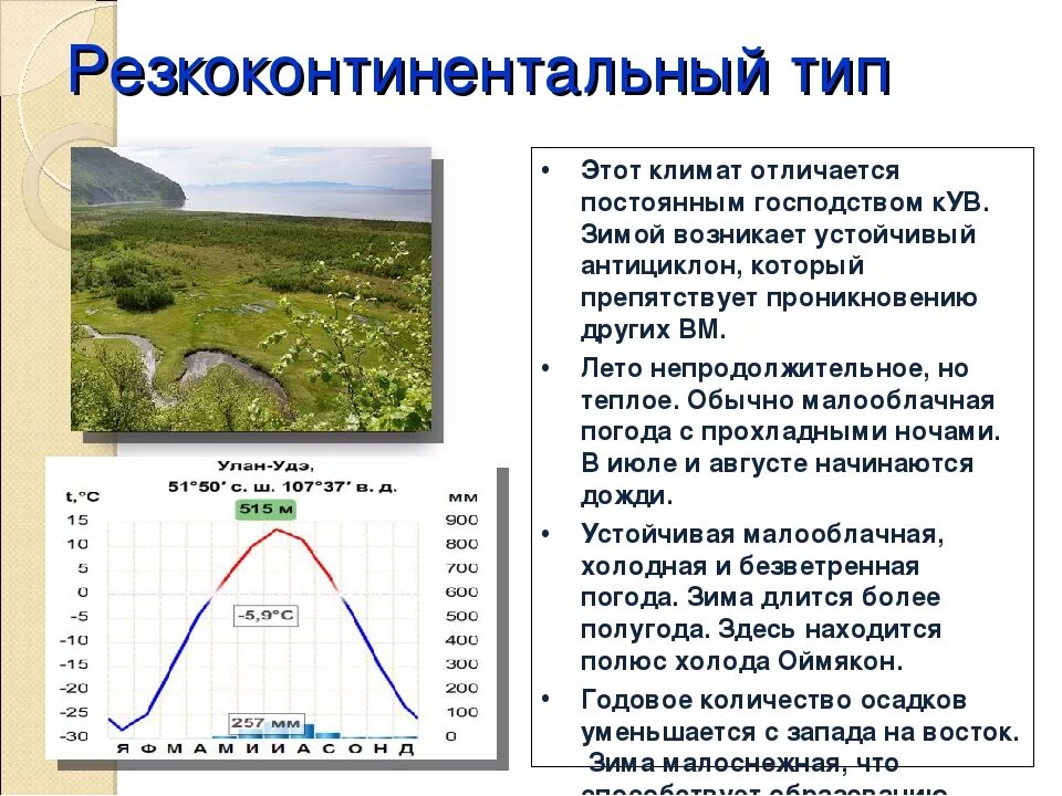 Описание резко континентального климата. Почвы резко континентального климата. Резкий континентальный климат. Умеренно резко континентальный климат в России. Амплитуда температур умеренного пояса