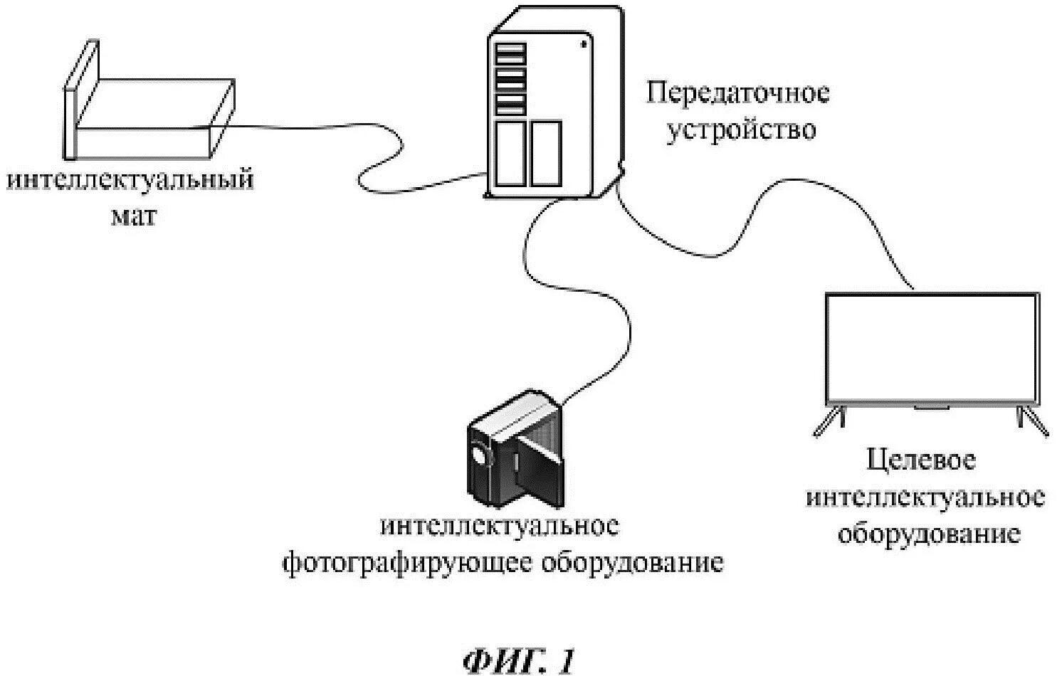 Интеллектуальные устройства управления. Интеллектуальные устройства. интеллектуальное устройство управления. иэу интеллектуальное устройство. интеллектуальное устройство ти-29-с.