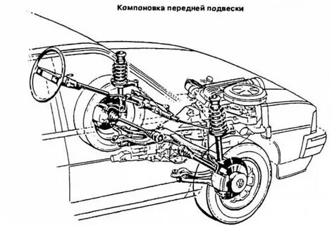 Устройство пассат