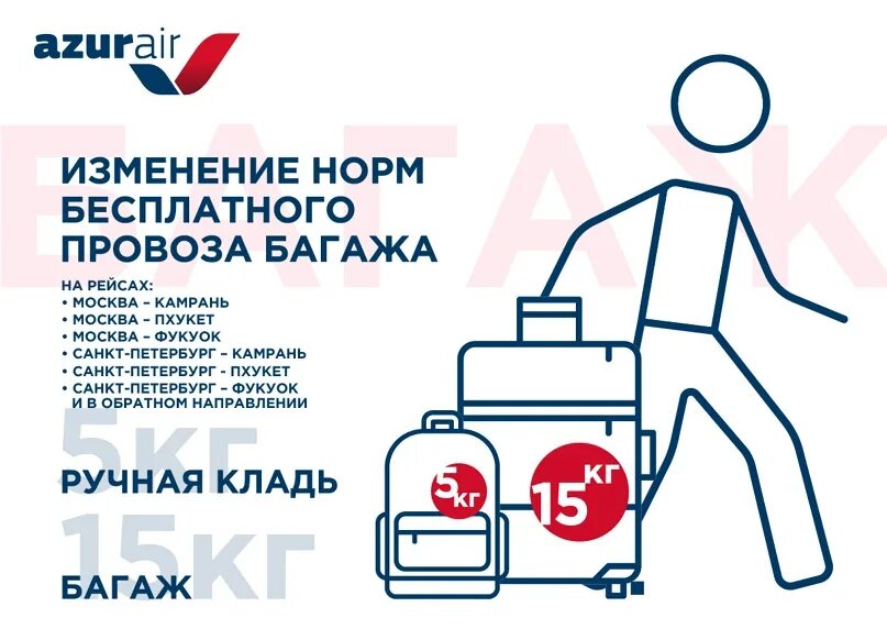 Azur ручная кладь. Azur Air ручная кладь. Ручная кладь Азур Эйр. Азур Эйр ручная кладь габариты. Габариты ручной клади Азур Эйр 2022.