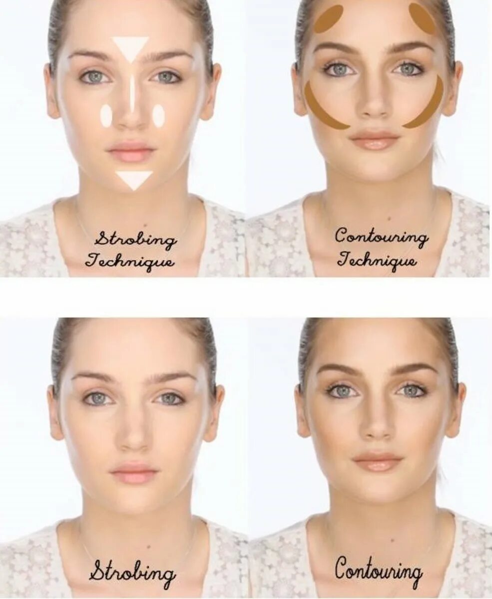 Contouring strobing