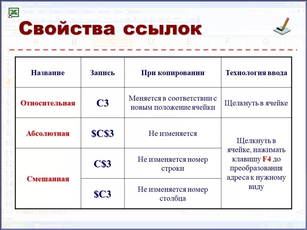 Укажите вид ссылки. Перечислите виды ссылок. Типы ссылок Информатика. Назовите виды ссылки. Типа гиперссылок