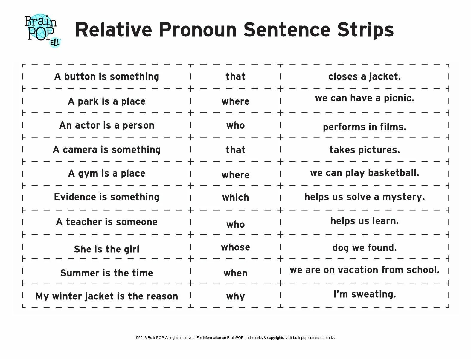 Relative pronouns. Предложения с relative pronouns. Who whose упражнения. Clauses в английском языке exercises. Relative pronouns adverbs who