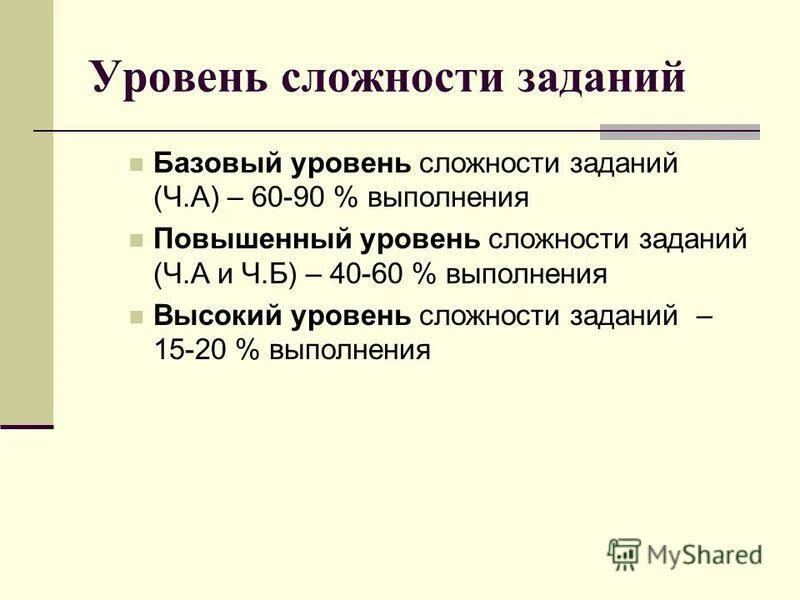 Задания базового и повышенного уровня сложности