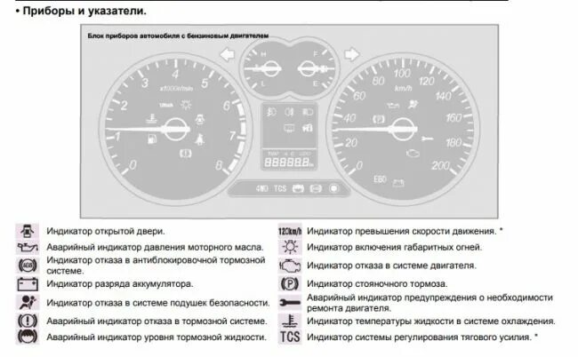 Ховер н5 горит