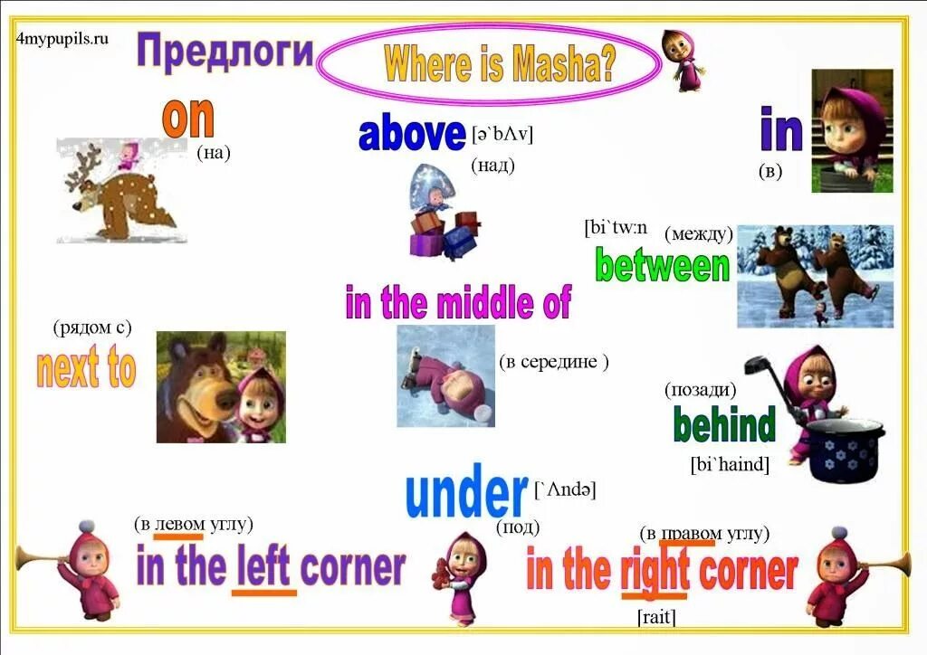 Предлоги места в английском языке. Предлоги места в английском языке с переводом. Предлоги на английском для детей. Предлоги в английском языке для детей. Ваше место по английски