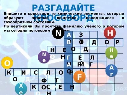 Химические элементы сканворд