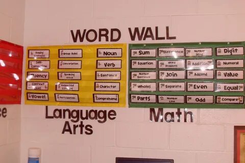 Wordwall работа