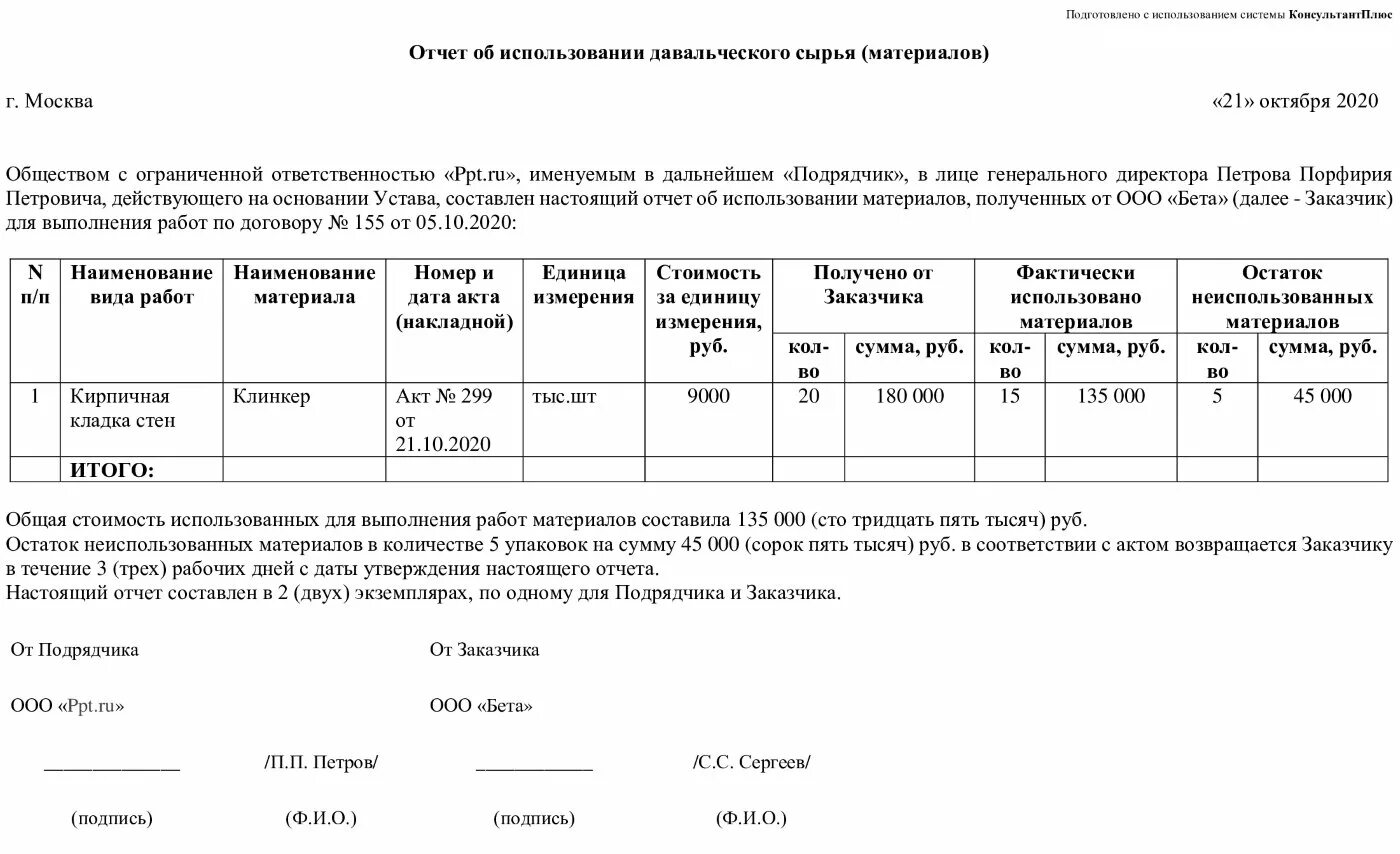 Об использовании материалов образец. Отчет об израсходовании давальческих материалов. Акт остатков давальческого сырья. Отчет о переработке давальческого сырья образец бланк. Отчет переработки давальческих материалов образец.