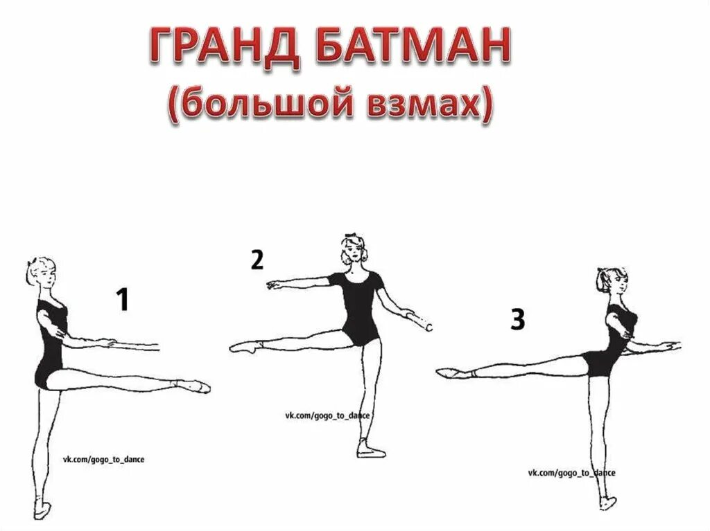 Батман тандю назад. Батман (хореография). Методика исполнения батман тандю в классическом танце. Батман тандю теория. Батман тандю жете в классическом танце методика.