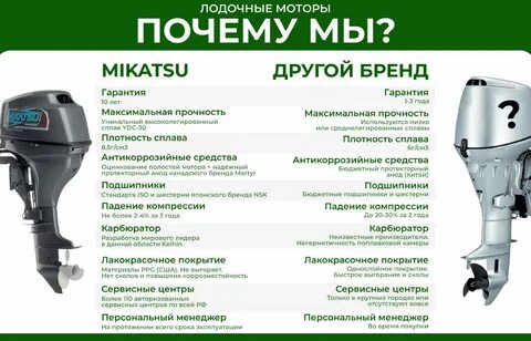 2х тактный лодочный мотор 9.8 отзывы