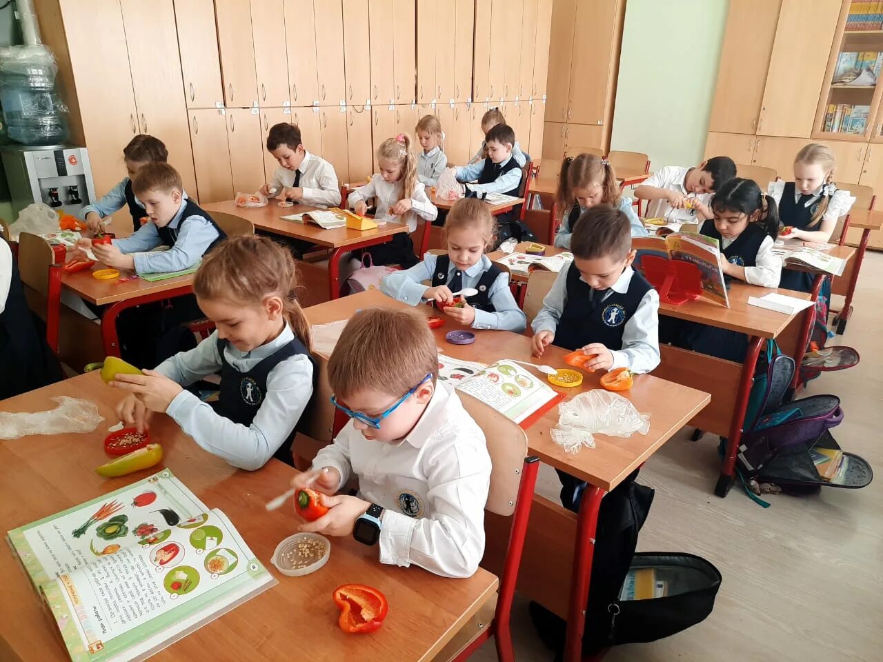 Урок технологии 4 класс школа россии
