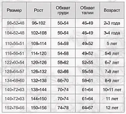 Рост 102. Рост 102. Размерный ряд рост спецодежды таблица. Магнитофон ростов дон. Магнитофон катушечный ростов-102-1.