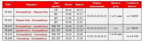 Екатеринбург сыктывкар авиабилеты прямой