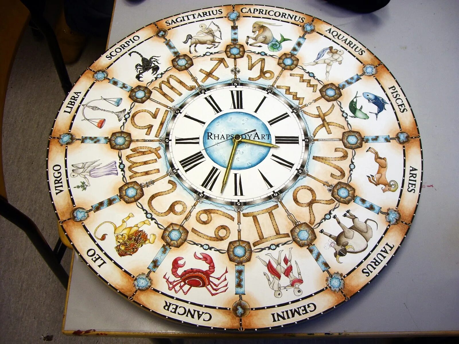 Зодиакальные часы. Циферблат со знаками зодиака. Часы для астролога. Часы с зодиакальным циферблатом. Часы зодиак