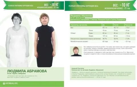 Метод довженко отзывы форум