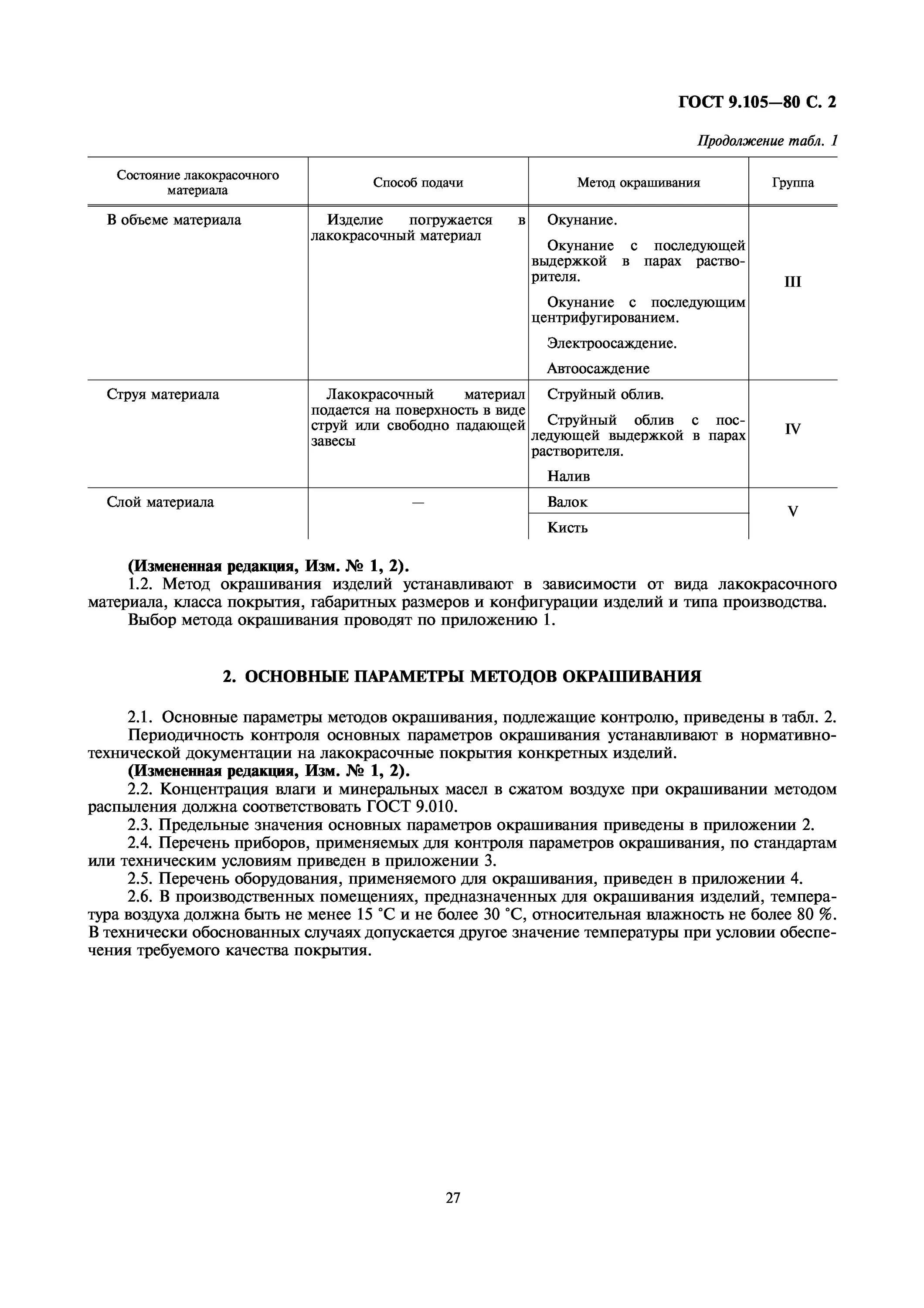 Покрытие по ГОСТУ 9.306-85. Классификация лакокрасочных покрытий ГОСТ. Класс покрытия ГОСТ Лакокраска. ГОСТ В 0009-01.