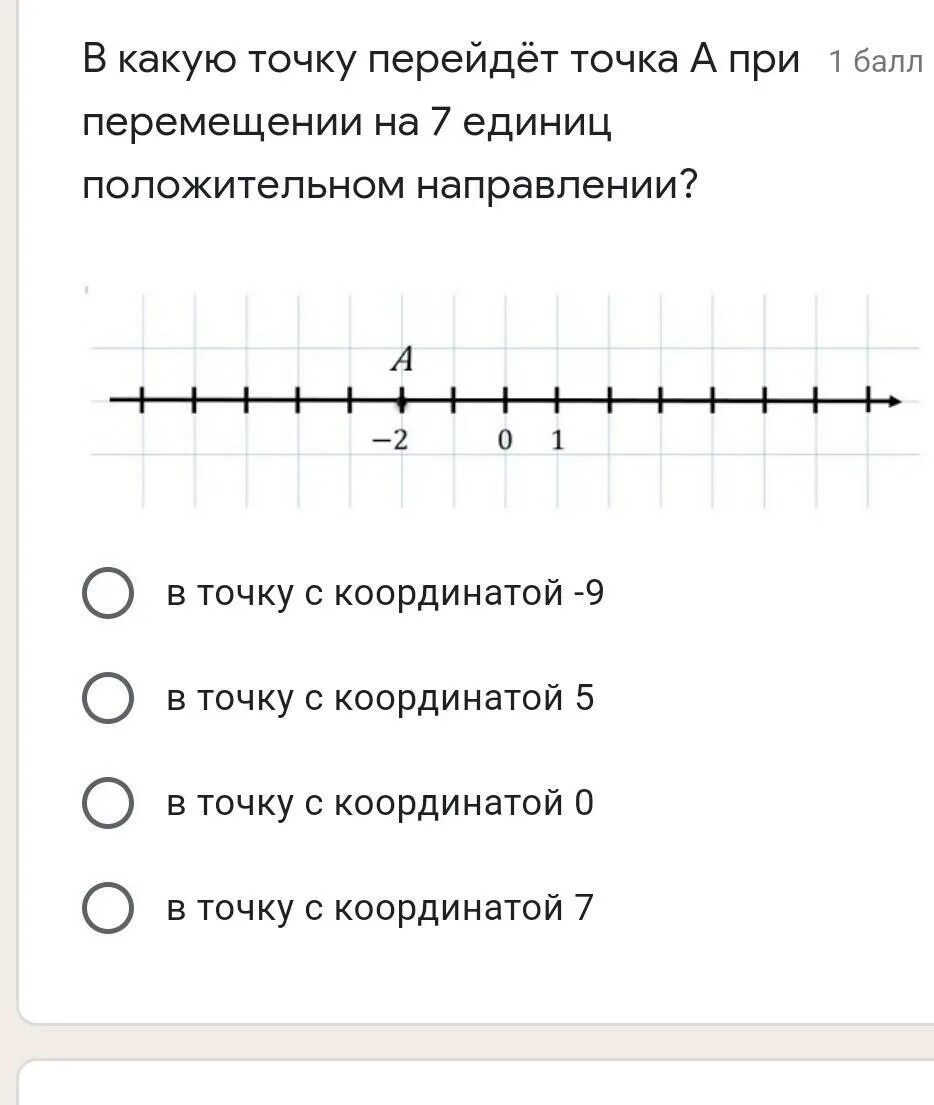 Точка а при перемещении на 5. Изображающая точка. Точка перехода. Отметьте на координатной прямой точку а 2 укажите точку в в которую пе. При движении прямые переходят в прямые