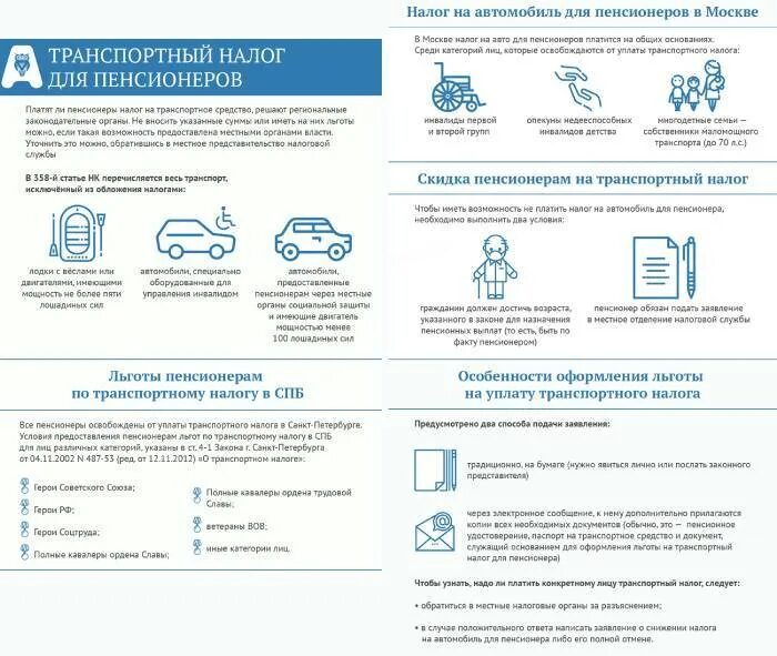 Как не платить транспортный налог форум