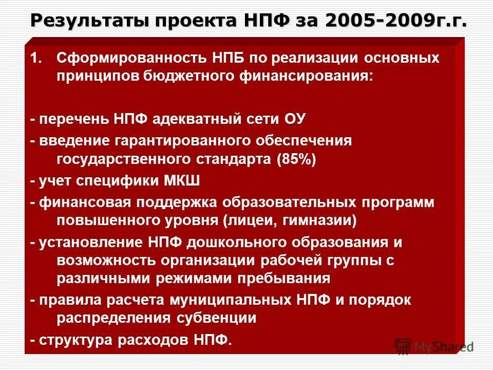 Программы дополнительного сервиса. Программы дополнительного сервиса