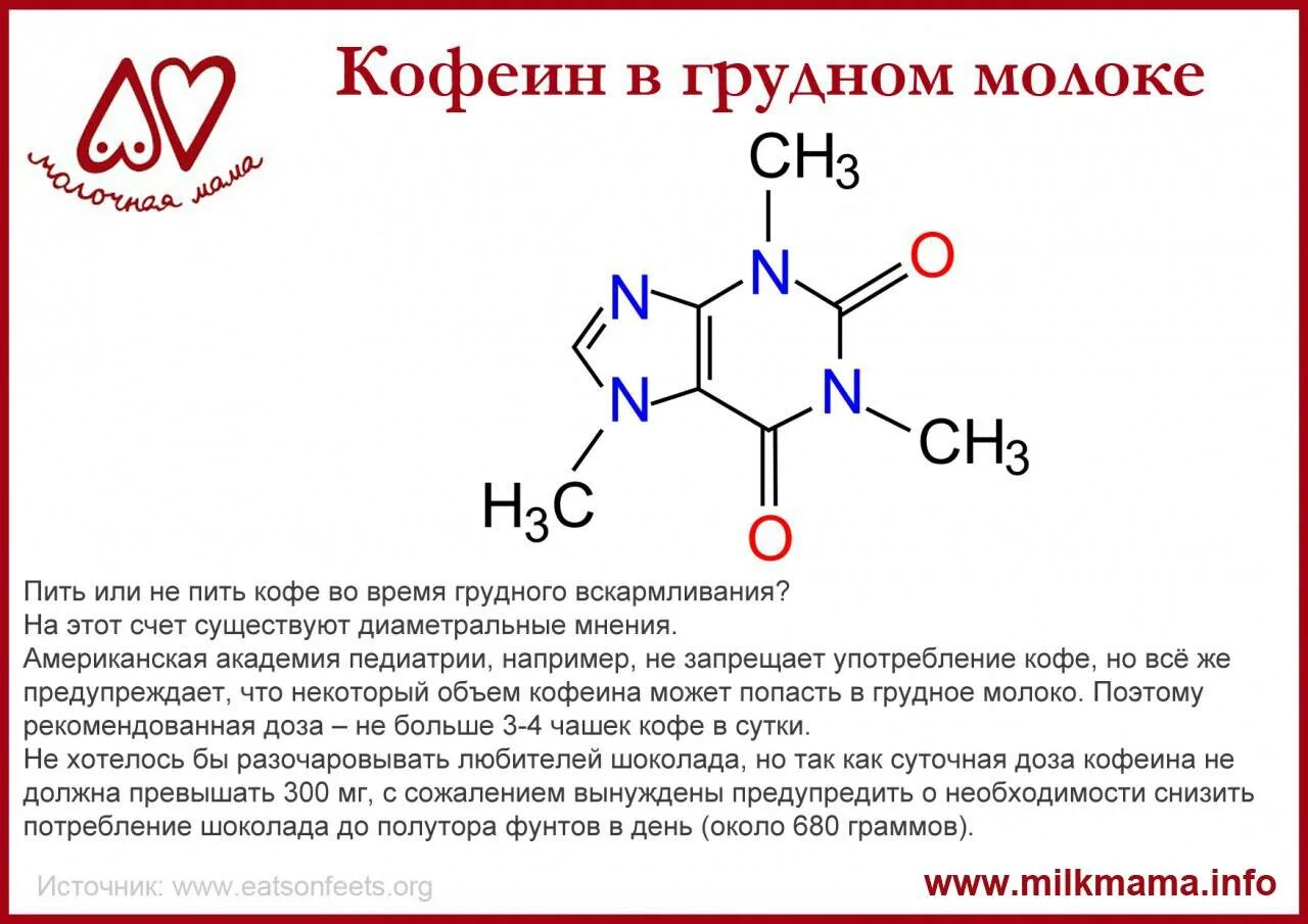 Пила кофе при гв. Кофеин в грудном молоке. Кофеин и грудное вскармливание. Влияние кофеина. Как еда попадает в грудное молоко.