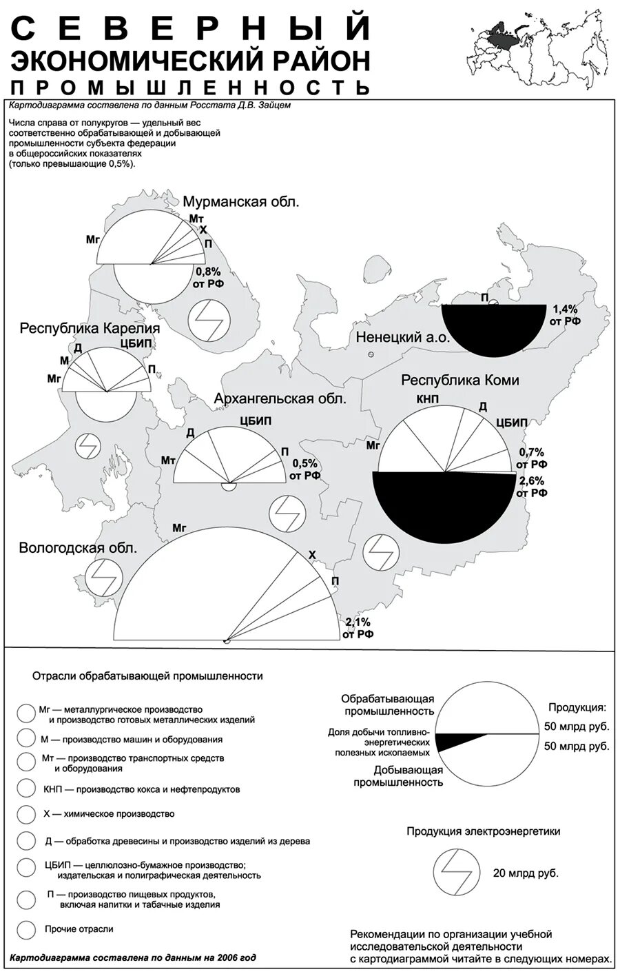 Промышленность северной россии. Северный экономический район промышленность карта. Отрасли промышленности Северного экономического района. Отрасли Северного экономического района карта. Промышленные центры Северного экономического района.
